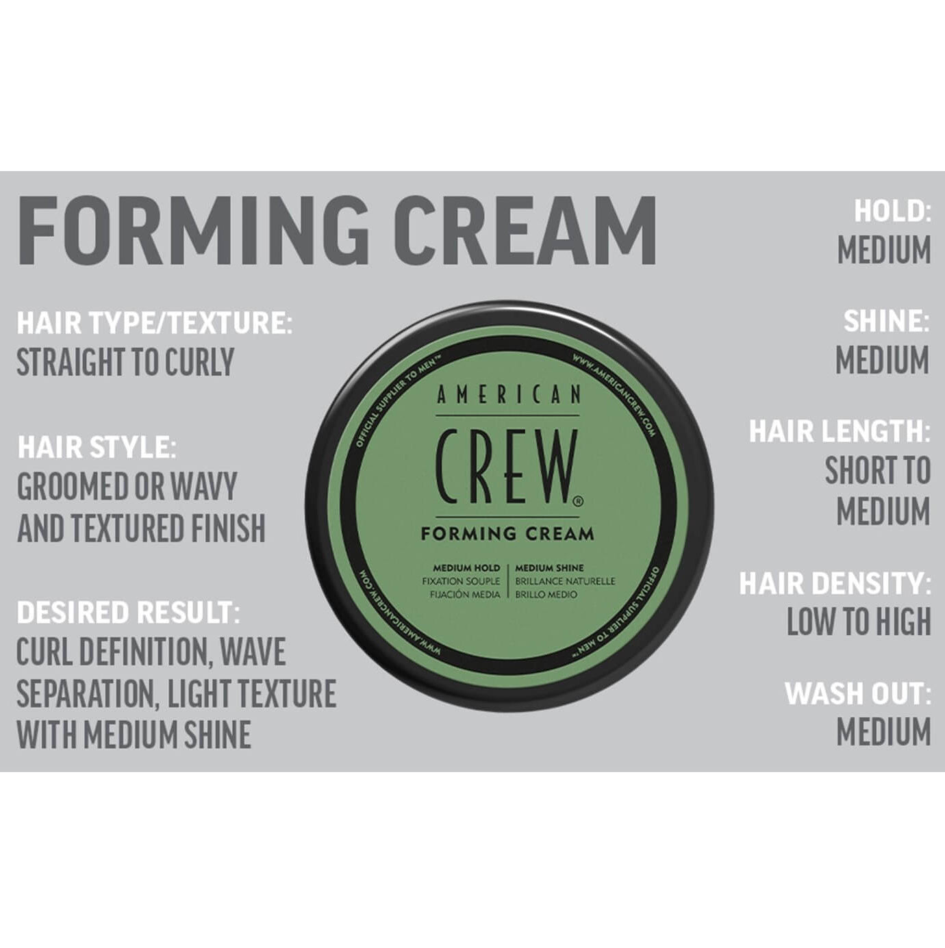 American Crew Forming Cream DUO