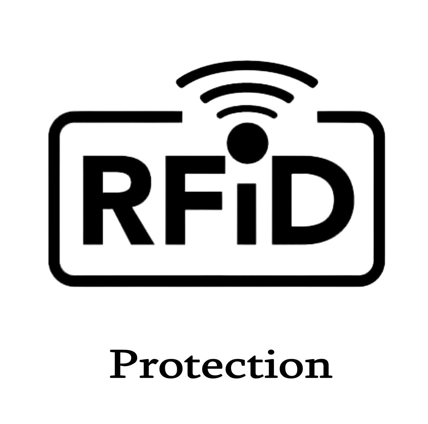 RFID Protection