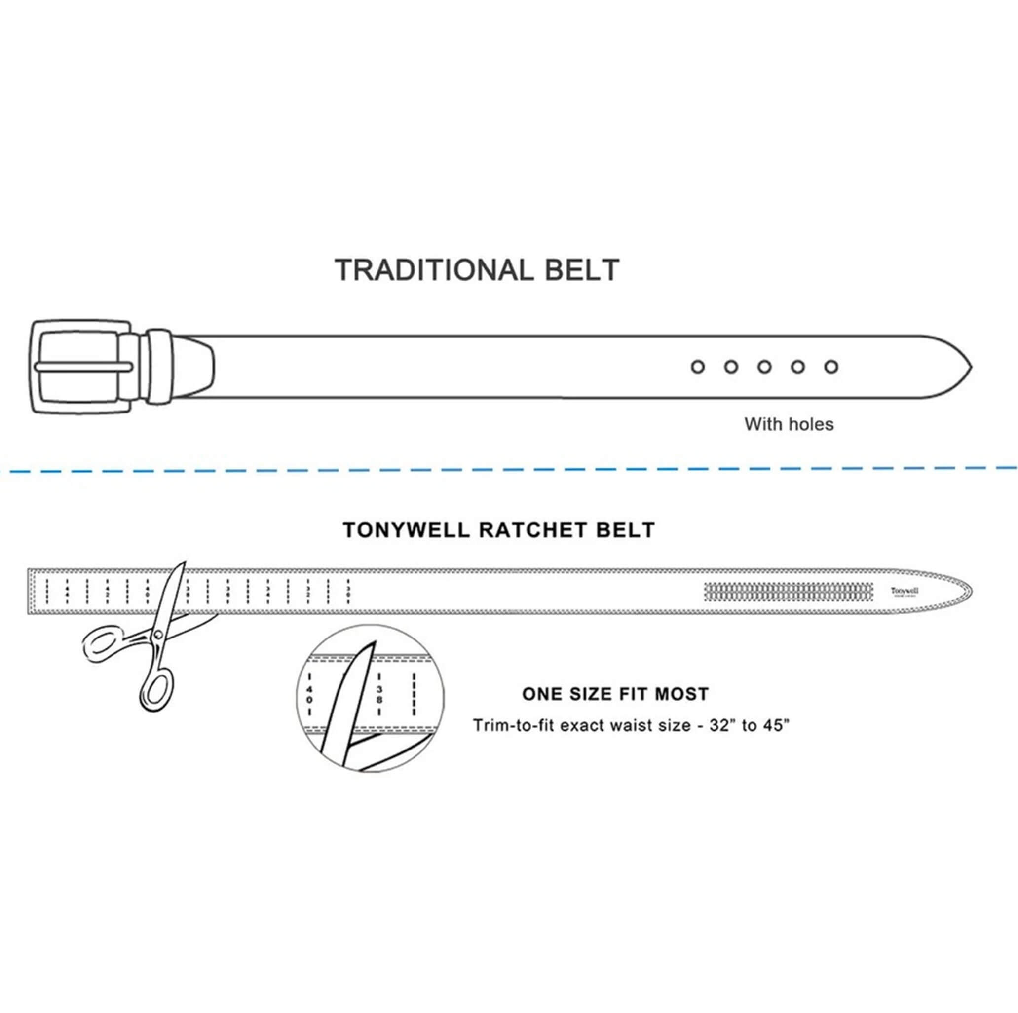 Traditional Belt to a Ratchet Belt