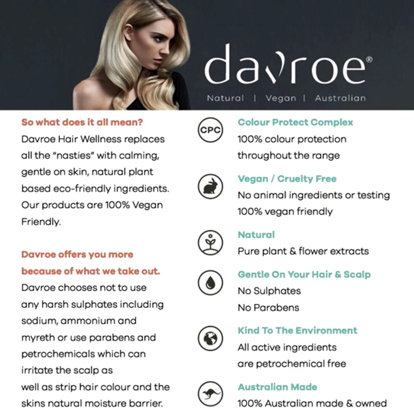 Davroe and NON Nasties