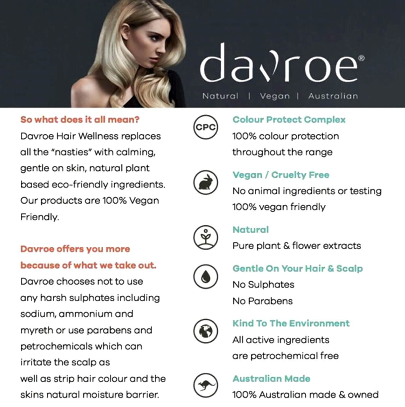 Davroe and NON Nasties