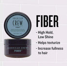 AMERICAN CREW Mens Fiber Pre-Styling Cleanser DUO Pack