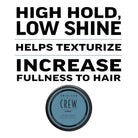 AMERICAN CREW Mens Fiber Pre-Styling Cleanser DUO Pack