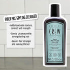 AMERICAN CREW Mens Fiber Pre-Styling Cleanser DUO Pack