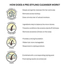 AMERICAN CREW Mens Fiber Pre-Styling Cleanser DUO Pack