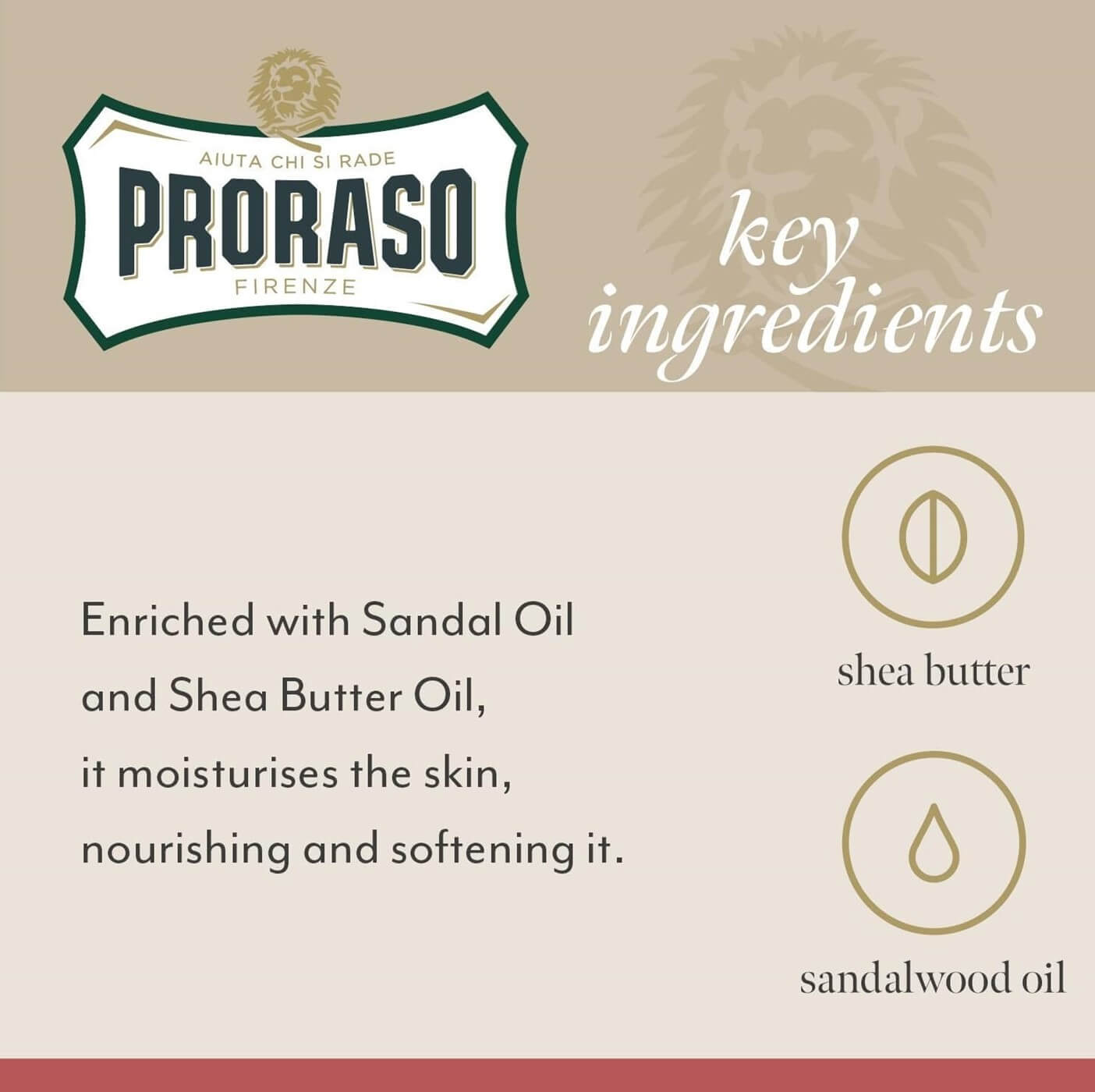 PRORASO Sandalwood and Shea Aftershave Lotion