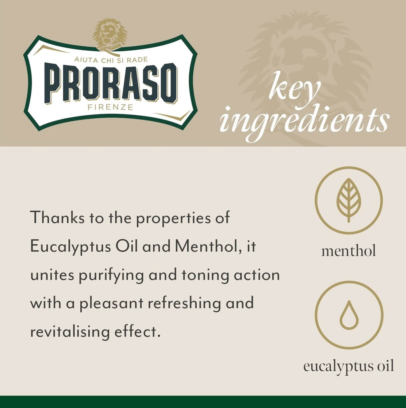 PRORASO Pre/After Shave Cream for Normal Skin 