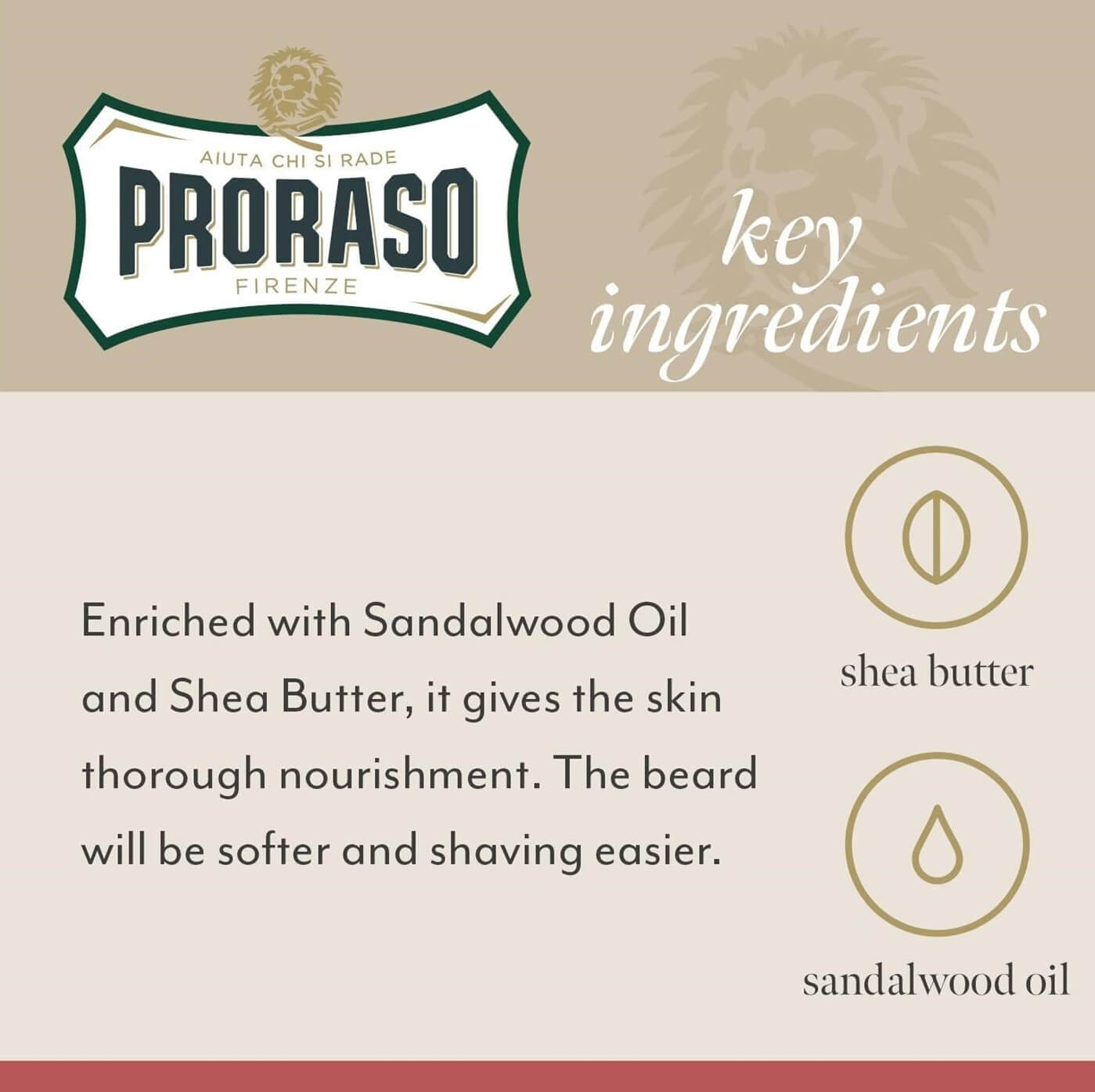 PRORASO Pre/After Shave Cream for Course Beards