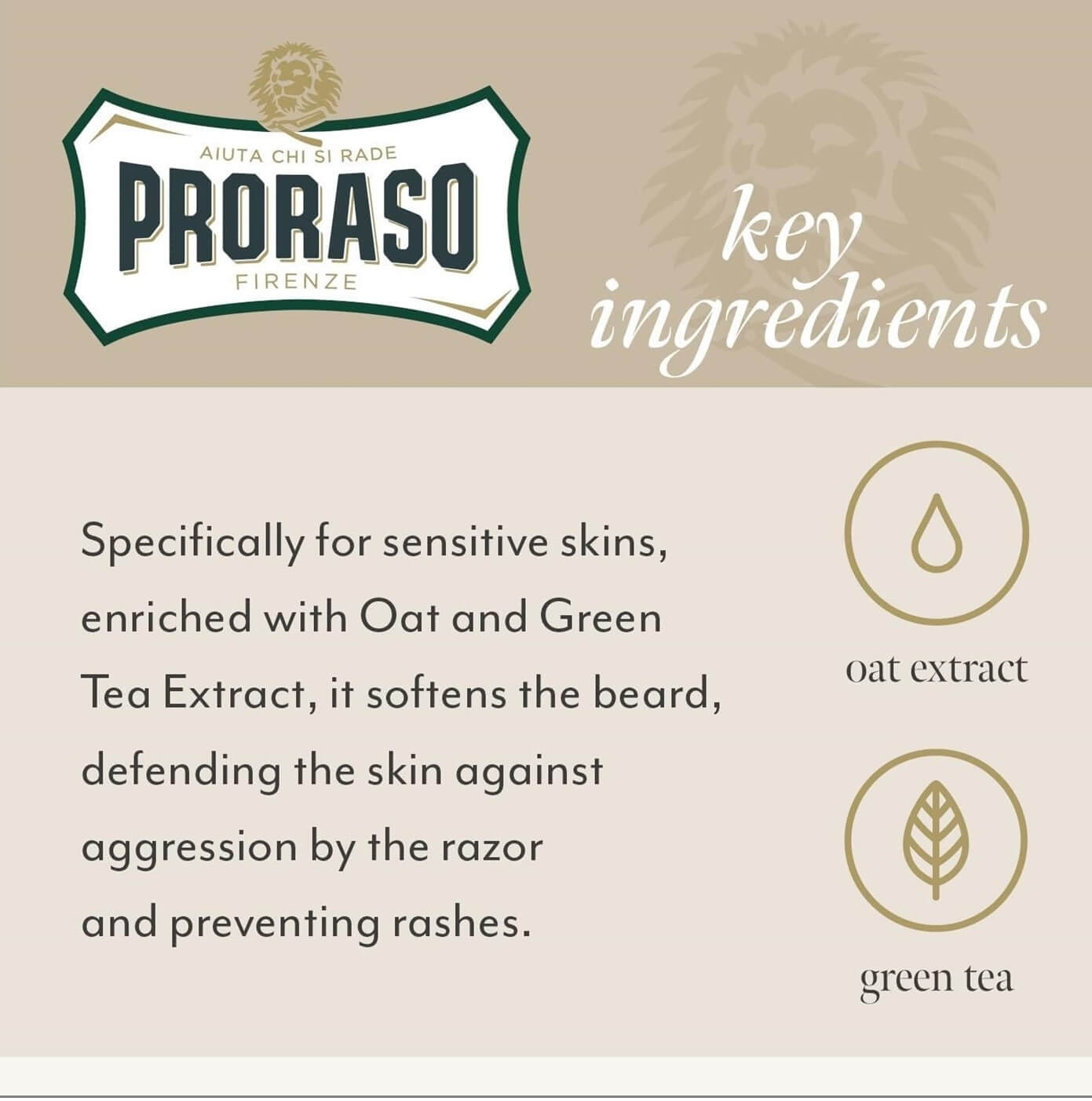 PRORASO Pre/After Shave Cream for Sensitive Skin 