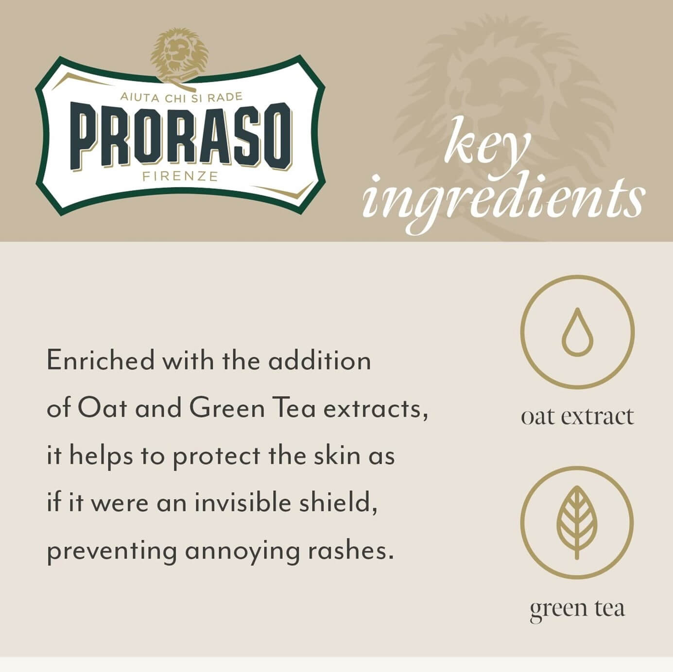 PRORASO Shave Foam for Sensitive Skin