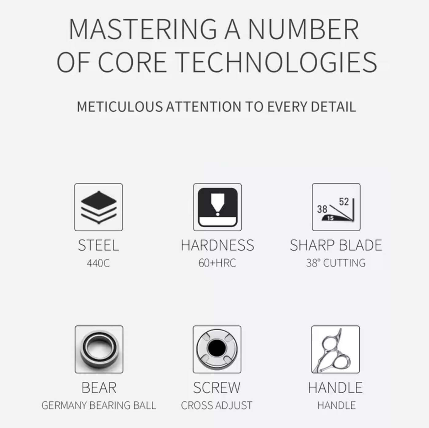 Titan Precision 5.5-inch Crafted Japanese Steel Hair Scissors